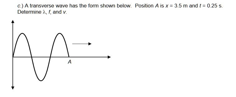 SOLVED: C) A transverse wave has the form shown below: Position A is x ...