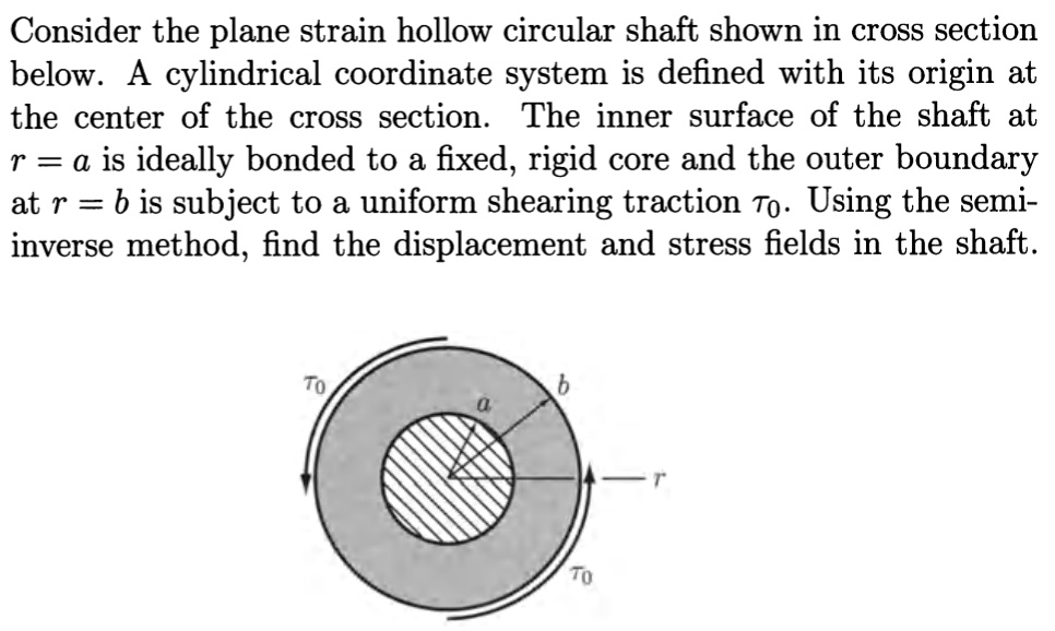 SOLVED Consider the plane strain hollow circular shaft shown in cross