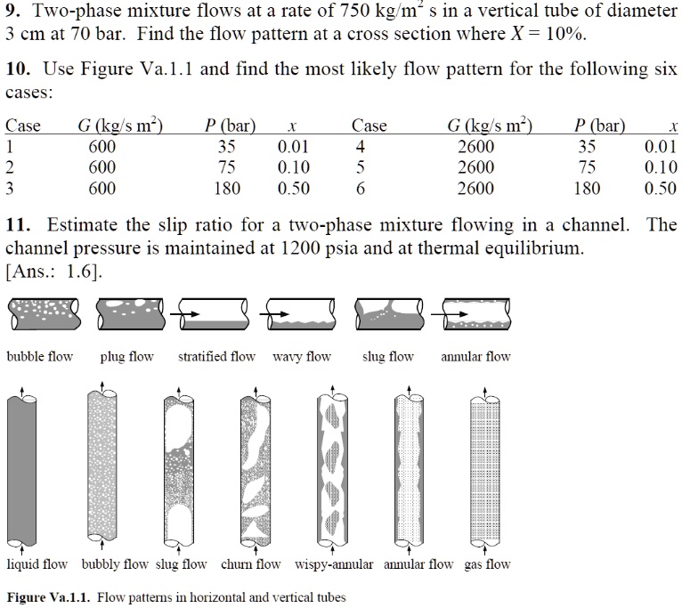 SOLVED: Two-phase mixture flows at a rate of 750 kg/s in a vertical ...