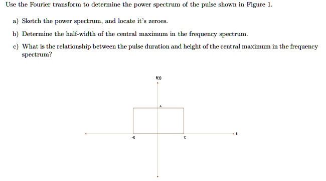 SOLVED: Use the Fourier transform to determine the power spectrum of ...