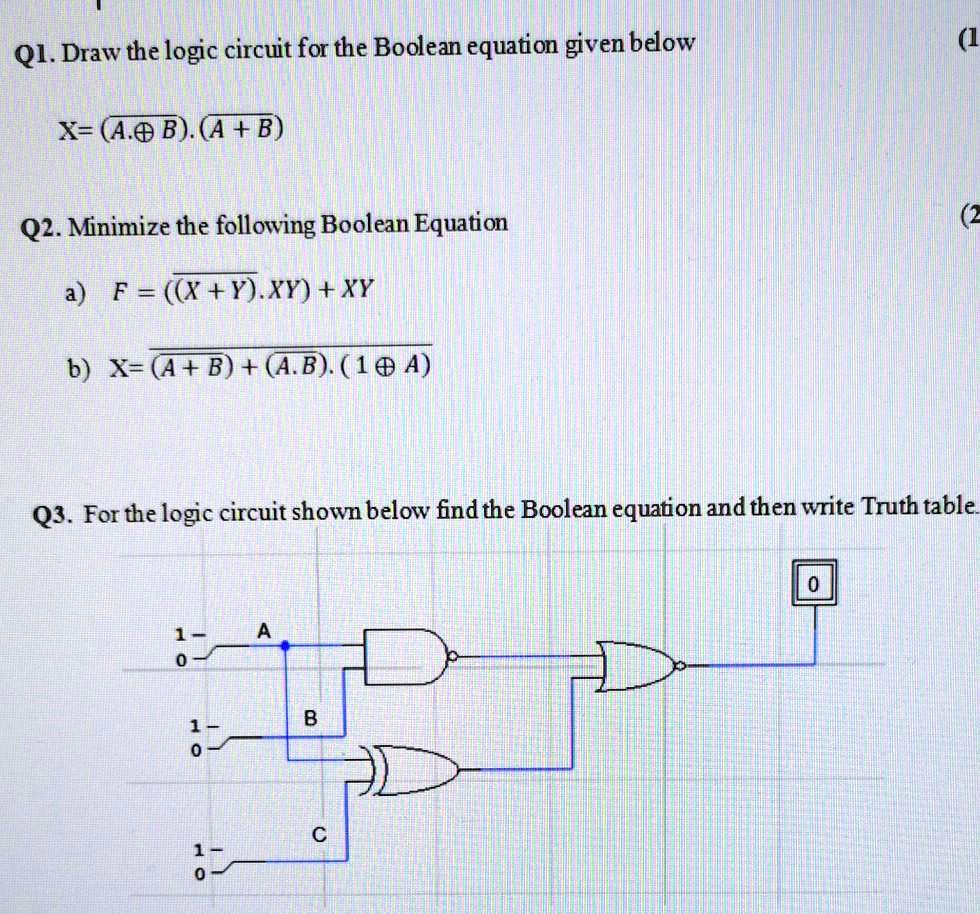 SOLVED: Q1. Draw the logic circuit for the Boolean equation given below ...