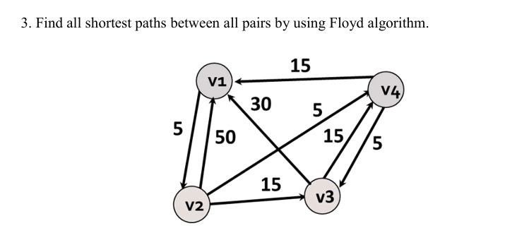 3 find all shortest paths between all pairs by using floyd algorithm 15 v1 v4 30 5 5 50 15 5 15 v3 v2 67267