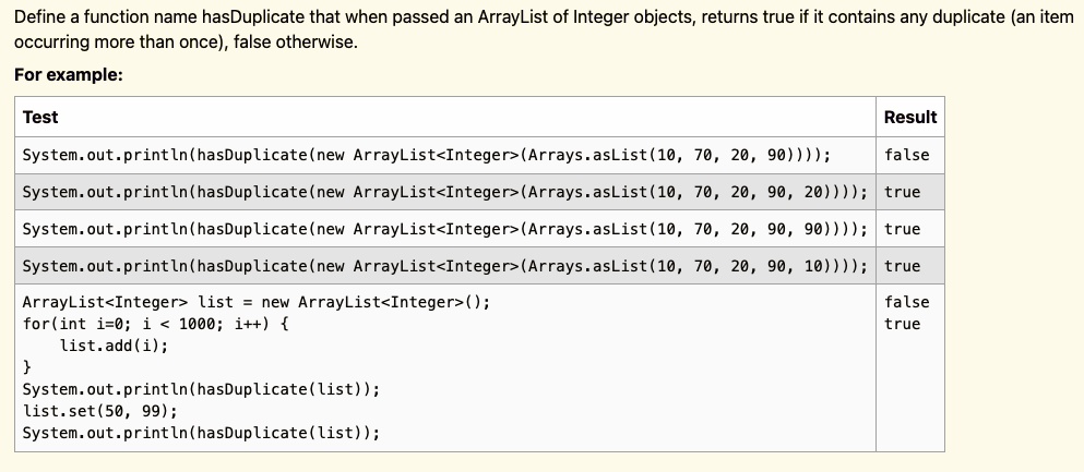 Define a function name hasDuplicate that when passed an ArrayList of Integer objects, returns true if it contains any duplicate (an item
occurring more than once), false otherwise.
For example:
Test
Result
System.out.println(hasDuplicate(new ArrayList<Integer>(Arrays.asList(10, 70, 20, 90)));
false
System.out.println(hasDuplicate(new ArrayList<Integer>(Arrays.asList(10, 70, 20, 90, 20)));
true
System.out.println(hasDuplicate(new ArrayList<Integer>(Arrays.asList(10, 70, 20, 90, 90)));
true
System.out.println(hasDuplicate(new ArrayList<Integer>(Arrays.asList(10, 70, 20, 90, 10)));
true
ArrayList<Integer> list = new ArrayList<Integer>();
for(int i=0; i < 1000; i++) 
list.add(i);

System.out.println(hasDuplicate(list));
list.set(50, 99);
System.out.println(hasDuplicate(list));
false
true