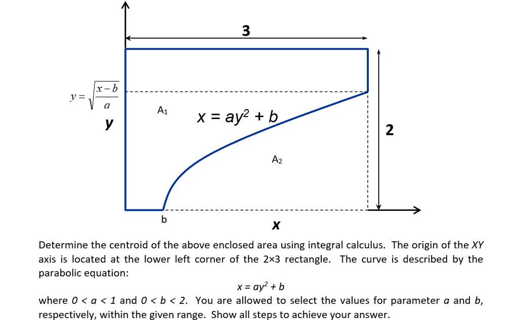 Solved 3 V A1 X Ay2 B 3 2 Az X Determine The Centroid Of The Above Enclosed Area Using