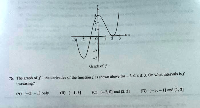 Graph of f' 76. The graph of f', the derivative of the function f, is shown above for -3 ? x ? 3. On what intervals is f increasing? (A) [-3, -1] only (B) [-1, 3] (C) [-2, 0] and [2, 3] (D) [-3, -1] and [1, 3]