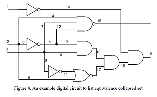 SOLVED: Consider the circuit in Figure 4. What is the number of all ...