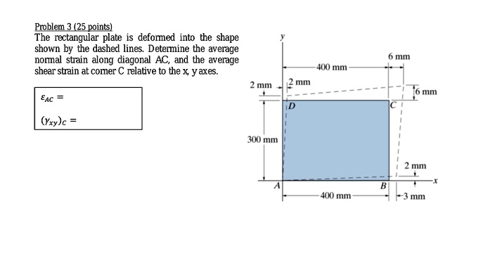 SOLVED: Problem 3 (25 points) The rectangular plate is deformed into ...