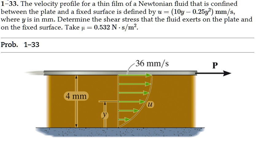 1-33. The velocity profile for a thin film of a Newtonian fluid that is confined between the plate and a fixed surface is defined by u = (10y - 0.25y^2) mm/s, where y is in mm. Determine the shear stress that the fluid exerts on the plate and on the fixed surface. Take mu = 0.532 	ext N cdot s/m^2.