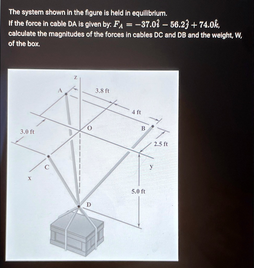 SOLVED: The system shown in the figure is held in equilibrium. If the ...