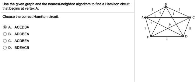 SOLVED: Use the given graph and the nearest-neighbor algorithm to find ...