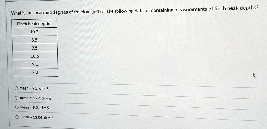 what is the mean and degrees of freedom n 1 of the following dataset containing measurements of finch beak depths finch beak depths 102 85 95 106 91 73 mean 92 df 6 omean 552 df 6 omean 92 d 80536