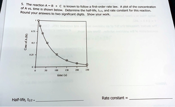 the reaction a b is known to fcllow first order rate law plot of the ...