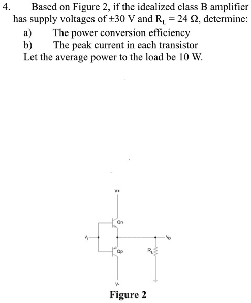 SOLVED: Based On Figure 2, If The Idealized Class B Amplifier Has ...