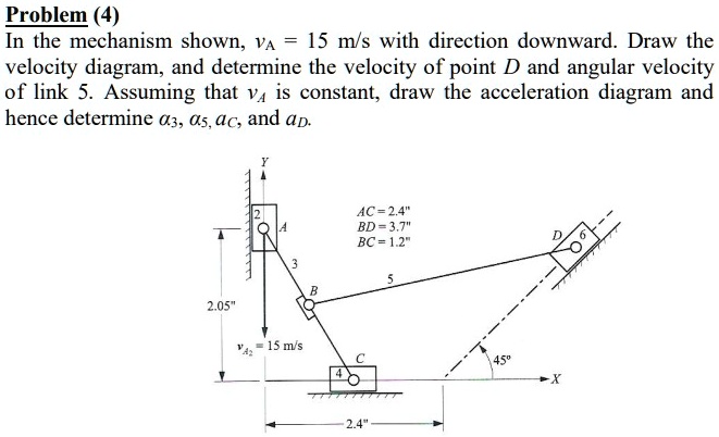 SOLVED: USING KENNEDYs THEROMUSING KENNEDYs THEROM USING KENNEDYs ...