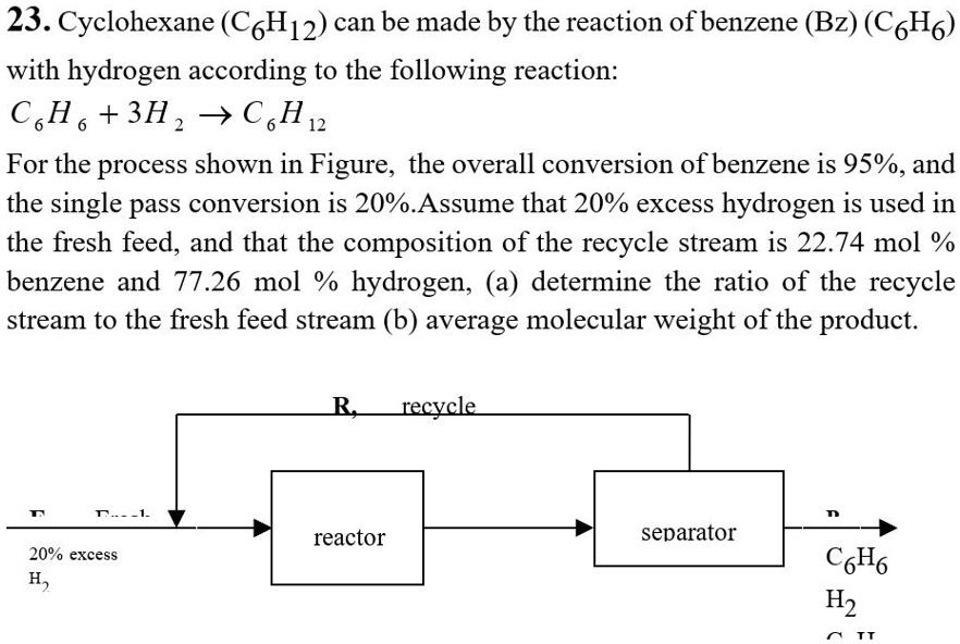 23 Cyclohexane C6H12 Can Be Made By The Reaction Of Benzene Bz 23-cyclohexane-c6h12-can-be-made-by-the-reaction-of-benzene-bz