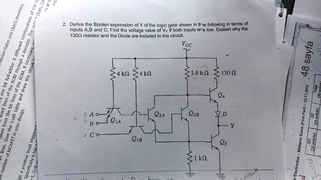 Derive the Boolean expression of Y of the logic gate shown in the ...