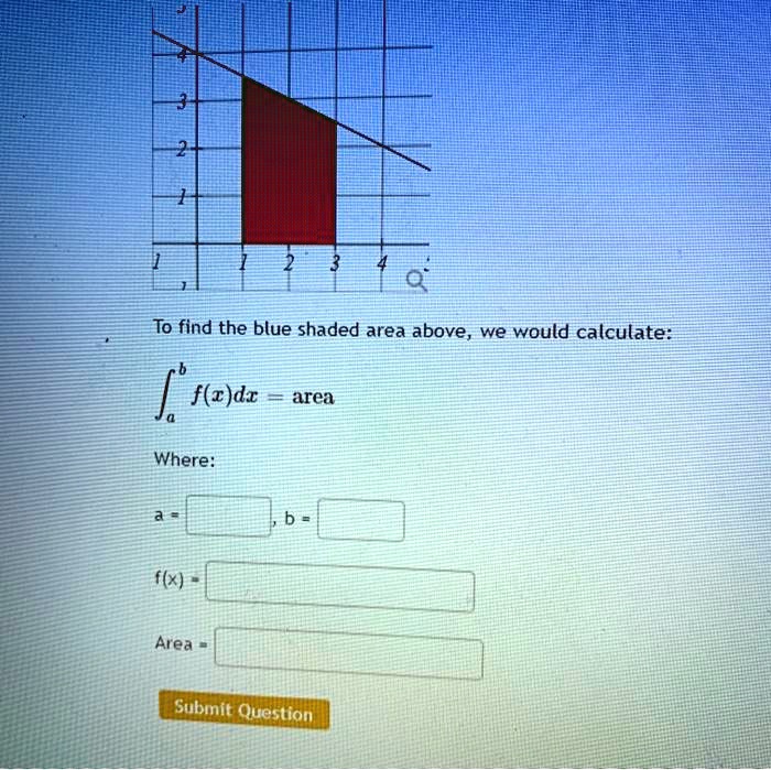 To find the blue shaded area above, we would calculate:
?[a to b] f(x)dx = area
Where:
a = , b = 
f(x) = 
Area = 
Submit Question