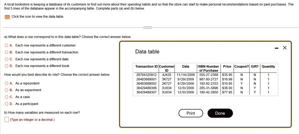 A local bookstore is keeping a database of its customers to find out more about their spending habits and so that the store can start to make personal recommendations based on past purchases. The first 5 lines of the database appear in the accompanying table. Complete parts (a) and (b) below.

a) What does a row correspond to in this data table? Choose the correct answer below.
A. Each row represents a different customer.
B. Each row represents a different transaction.
C. Each row represents a different date.
D. Each row represents a different book.

How would you best describe its role? Choose the correct answer below
A. As a respondent
B. As an experiment
C. As a case
D. As a participant

b) How many variables are measured on each row?
(Type an integer or a decimal.)

Data table
Transaction ID | Customer ID | Date | ISBN Number of Purchase | Price | Coupon? | Gift? | Quantity
28784320912 | 4J435 | 11/14/2009 | 555-27-2369 | 35.95 | N | N | 1
26483689001 | 3K727 | 9/29/2009 | 987-80-2727 |16.99 | N | N | 1
26483689002 | 3K727 | 9/29/2009 | 192-62-2333 | 10.95 | Y | N | 1
36429489306 | 3U034 | 12/8/2009 | 285-31-5896 |36.00 | N | Y | 1
36429489307 | 3U034 | 12/8/2009 | 180-42-2950 | 77.95 | N | Y | 1