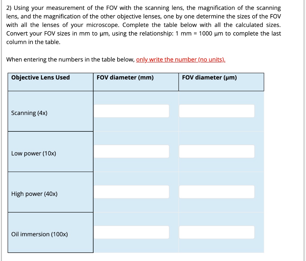 SOLVED Using your measurement of the FOV with the scanning lens, the