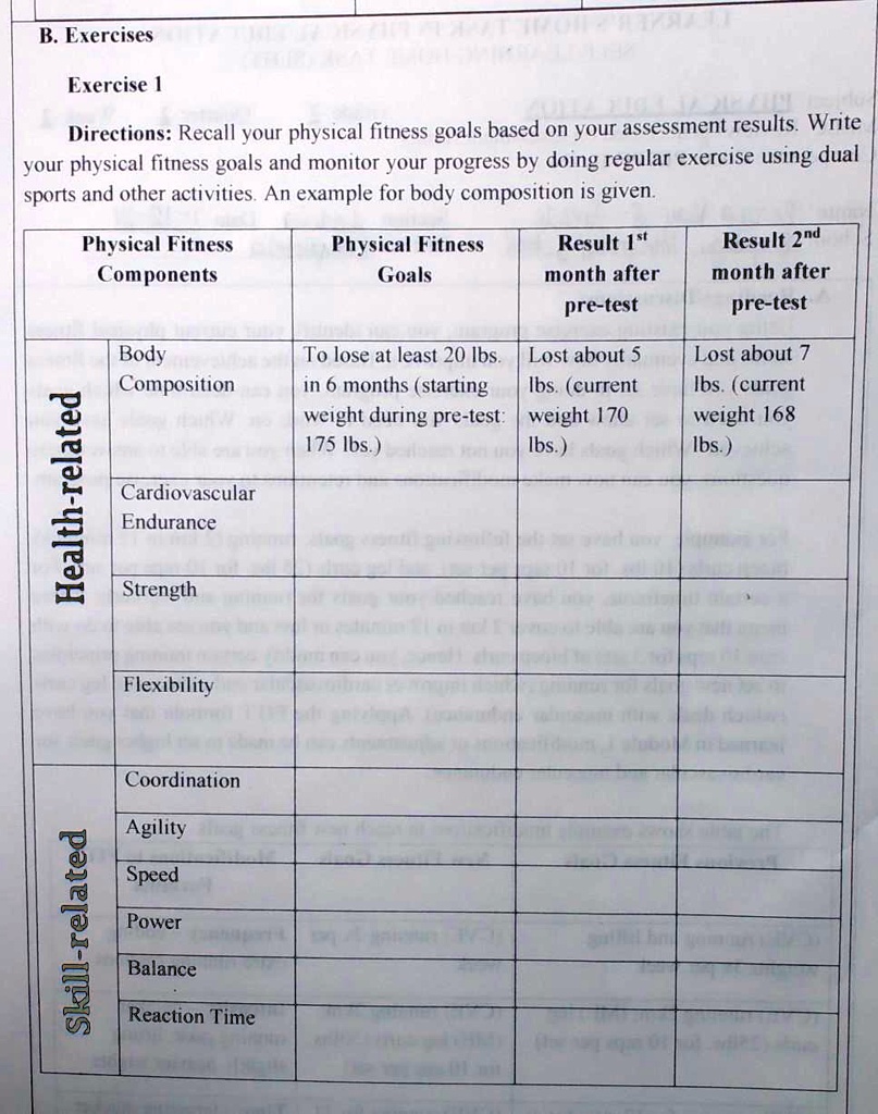 Skill-related
B. Exercises
Exercise 1
Directions: Recall your physical fitness goals based on your assessment results. Write
your physical fitness goals and monitor your progress by doing regular exercise using dual
sports and other activities. An example for body composition is given.
Health-related
Physical Fitness
Components
Physical Fitness
Goals
Result 1st
month after
pre-test
Result 2nd
month after
pre-test
Body
Composition
To lose at least 20 lbs.
in 6 months (starting
weight during pre-test:
175 lbs.)
Lost about 5
lbs. (current
weight 170
lbs.)
Lost about 7
lbs. (current
weight 168
lbs.)
Cardiovascular
Endurance
Strength
Flexibility
Coordination
Agility
Speed
Power
Balance
Reaction Time