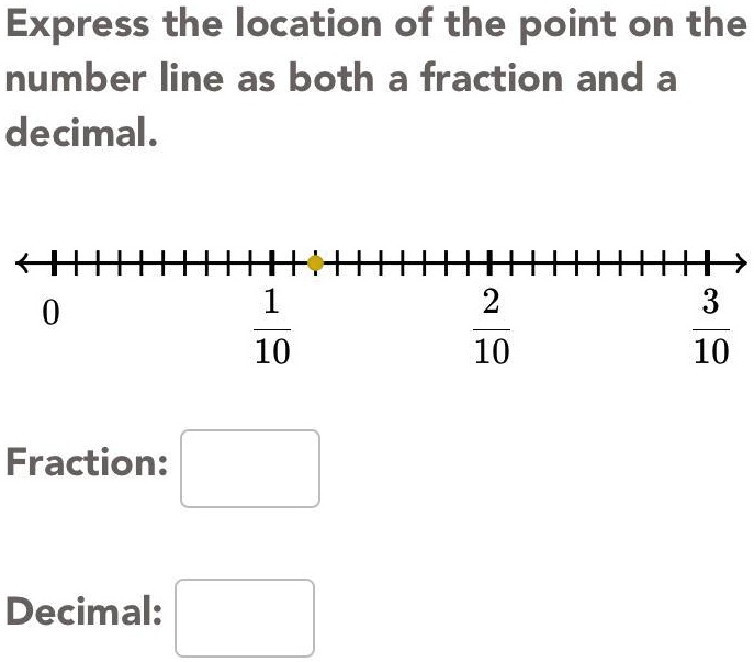 solved-what-s-is-the-answer-please-express-the-location-of-the-point