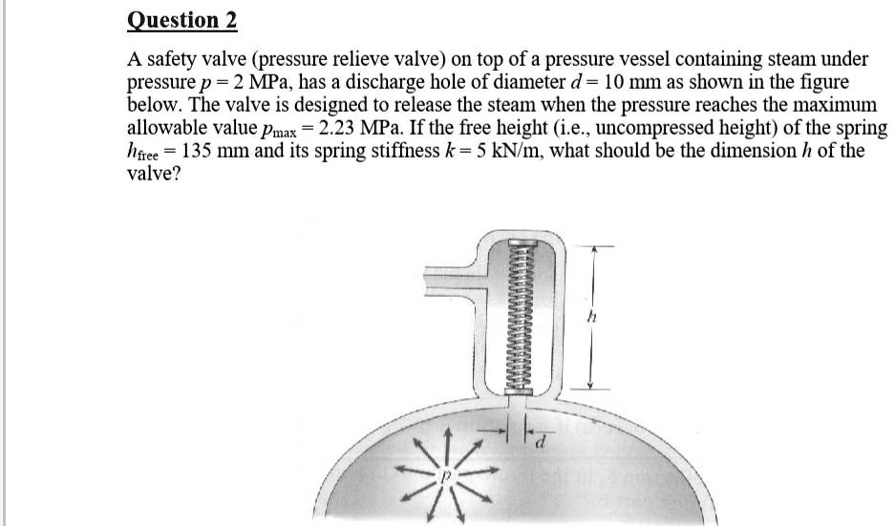 SOLVED Question 2 safety valve (pressure relieve valve) on top of a