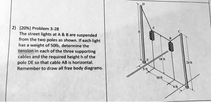 2 20 problem 3 28 the street lights at a b are suspended from the two ...
