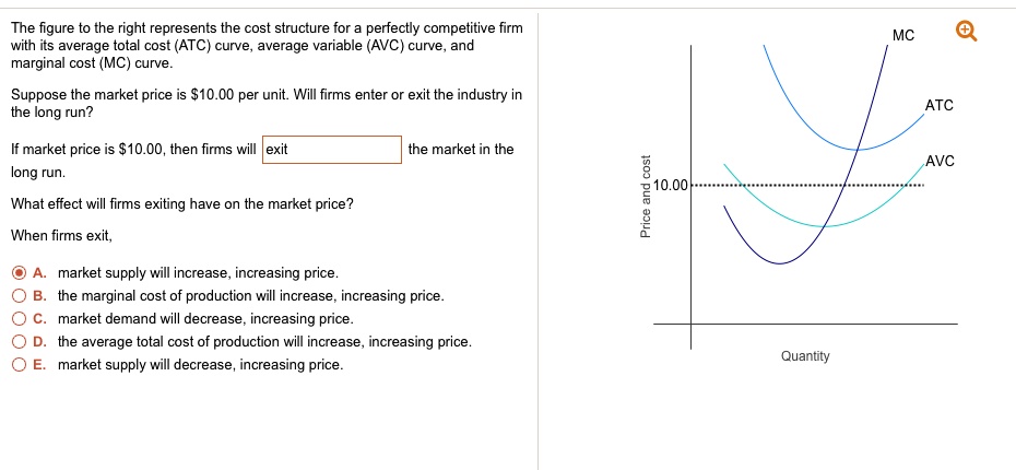 marginal-cost-curve-and-average-total-cost-curve-why-does-the