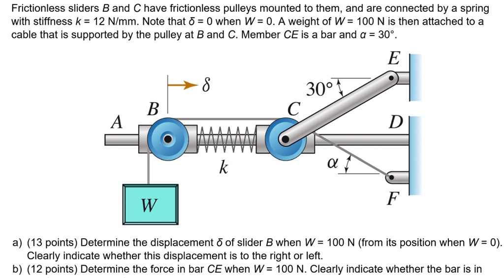 SOLVED: Frictionless sliders B and C have frictionless pulleys mounted ...