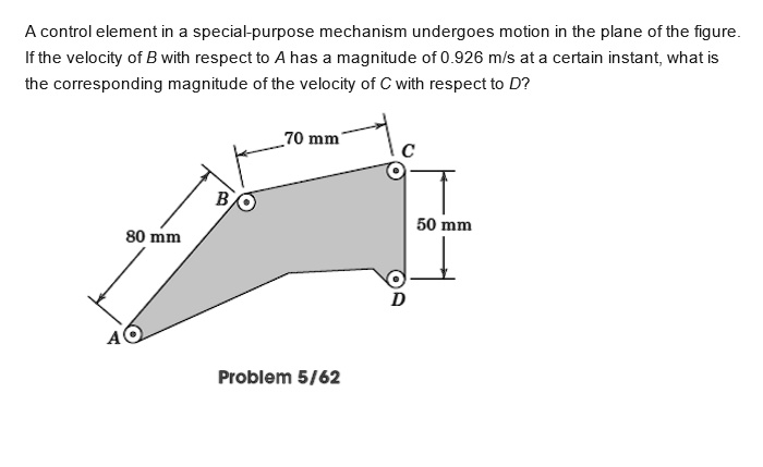 Control Element Material A control element in a special-purpose mechanism undergoes motion in ...