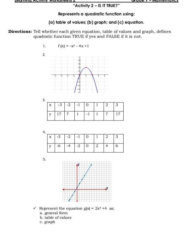"Activity 2 - IS IT TRUE?" Represents a quadratic function using: (a ...