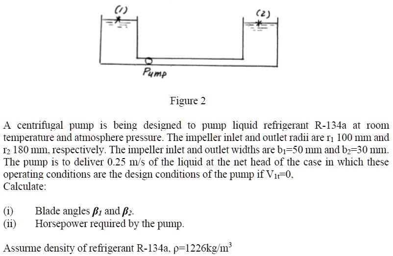 SOLVED Pump Figure 2 A centrifugal pump is being designed to pump