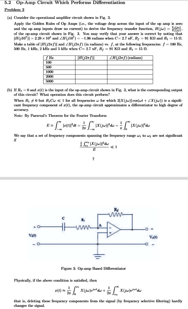 SOLVED: .2 Op-Amp Circuit Which Performs Differentiation Problem 2 (a ...