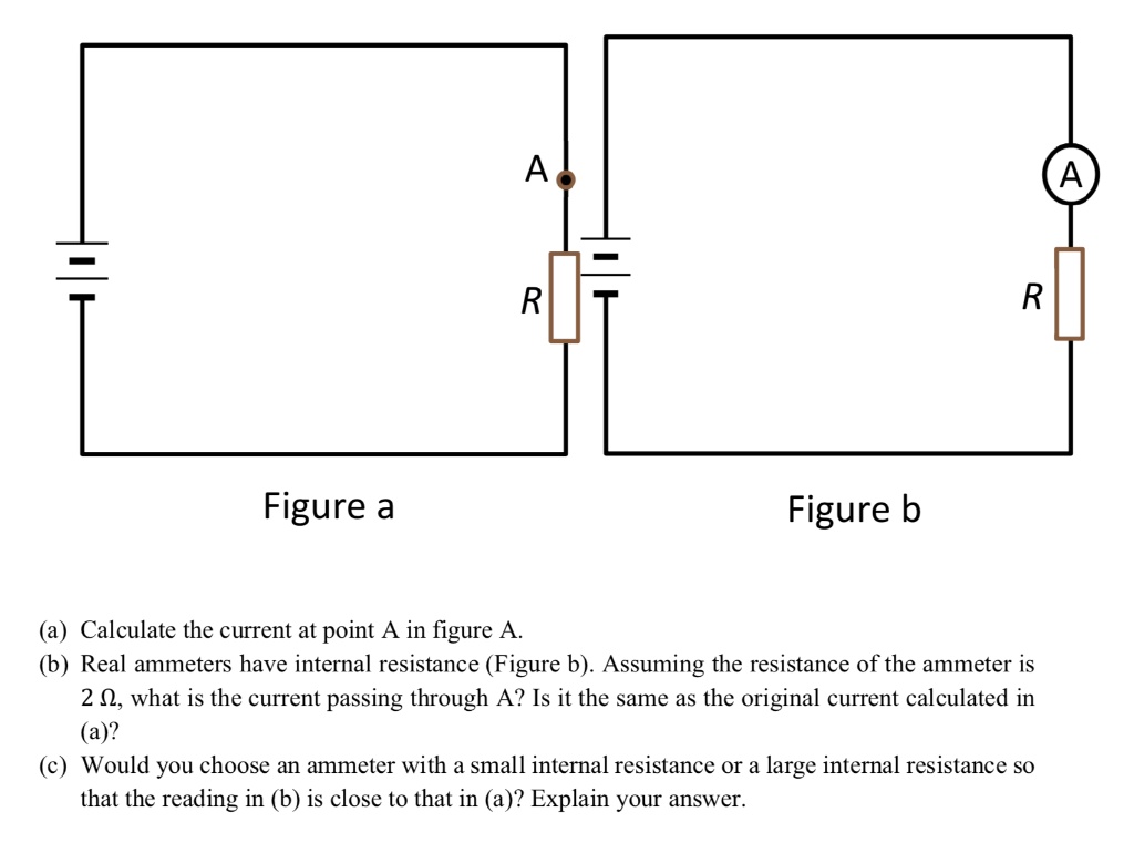 SOLVED A R Figure a Figure b Calculate the current at point A in