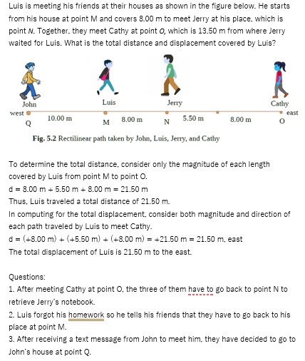 Luis is meeting his friends at their houses as shown in the figure below. He starts from his house at point M and covers 8.00 m to meet Jerry at his place, which is point N. Together, they meet Cathy at point O, which is 13.50 m from where Jerry waited for Luis. What is the total distance and displacement covered by Luis?

John Luis Jerry Cathy
west east
Q 10.00 m M 8.00 m N 5.50 m 8.00 m O

Fig. 5.2 Rectilinear path taken by John, Luis, Jerry, and Cathy

To determine the total distance, consider only the magnitude of each length covered by Luis from point M to point O.
d = 8.00 m + 5.50 m + 8.00 m = 21.50 m
Thus, Luis traveled a total distance of 21.50 m.
In computing for the total displacement, consider both magnitude and direction of each path traveled by Luis to meet Cathy.
d = (+8.00 m) + (+5.50 m) + (+8.00 m) = +21.50 m = 21.50 m, east
The total displacement of Luis is 21.50 m to the east.

Questions:
1. After meeting Cathy at point O, the three of them have to go back to point N to retrieve Jerry's notebook.
2. Luis forgot his homework so he tells his friends that they have to go back to his place at point M.
3. After receiving a text message from John to meet him, they have decided to go to John's house at point Q.