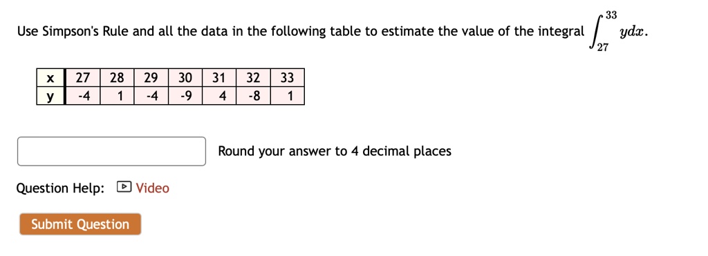 SOLVED: Use Simpson's Rule and all the data in the following table to ...
