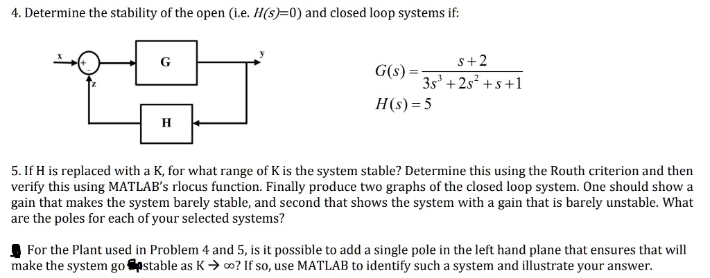 SOLVED 4. Determine the stability of the open i.e. H s 0 and