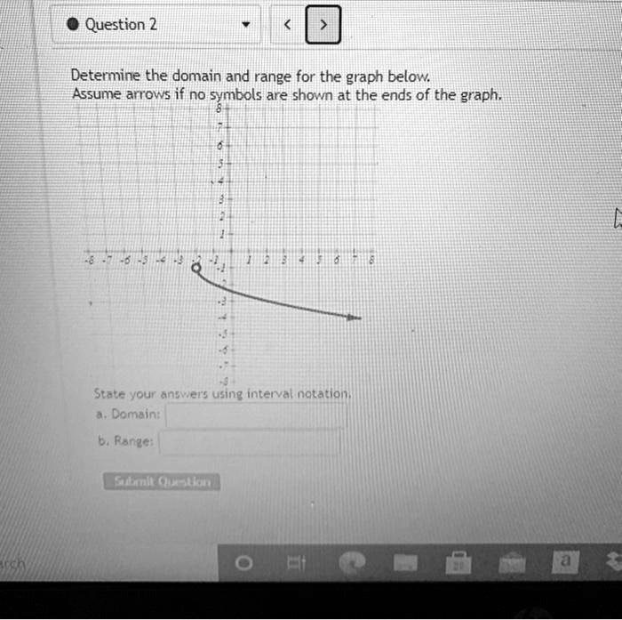SOLVED: Determine the domain and range for the graph below. Assume ...