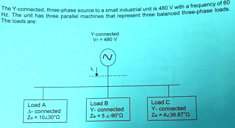 SOLVED Determine the phase voltage and current of loads A, B, and C