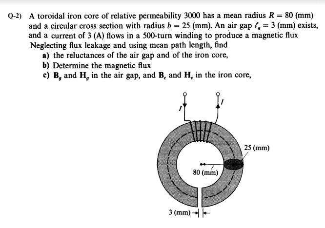 Solved Q 2 A Toroidal Iron Core Of Relative Permeability 3000 Has A Mean Radius R 80 Mm And 5525