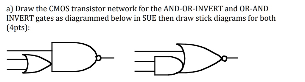 A) Draw the CMOS transistor network for the AND-OR-INVERT...