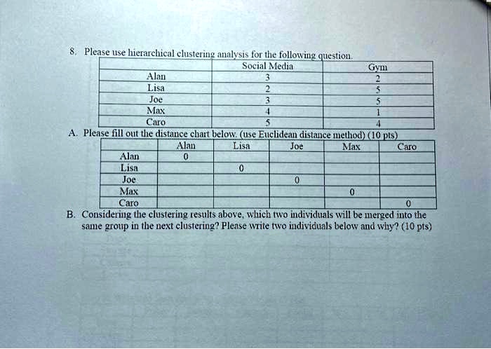 SOLVED: 8.Please use hierarchical clustering analysis for the following ...