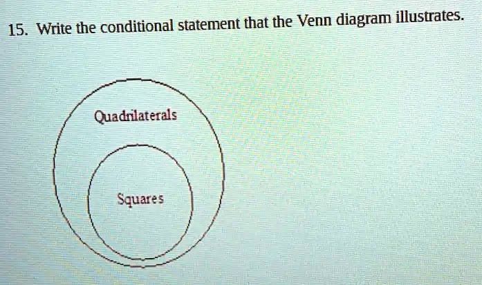 Solved 15 Write The Conditional Statement That The Venn Diagram