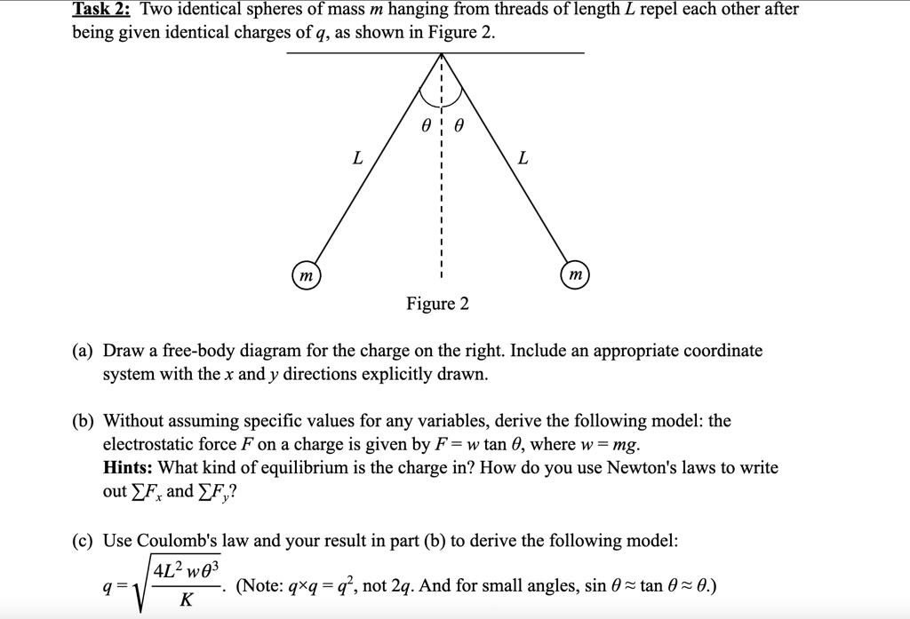 SOLVED Task 2 Two identical spheres of mass m hanging from threads of