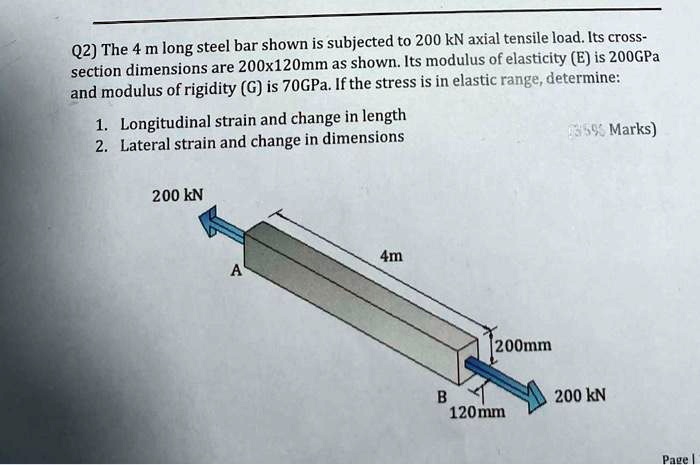 Axial Tensile Load Definition – Axial Load Structure – MEJIVZ
