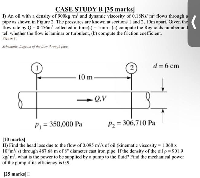 CASE STUDY B [35 marks] I) An oil with a density of 900kg/m³ and ...