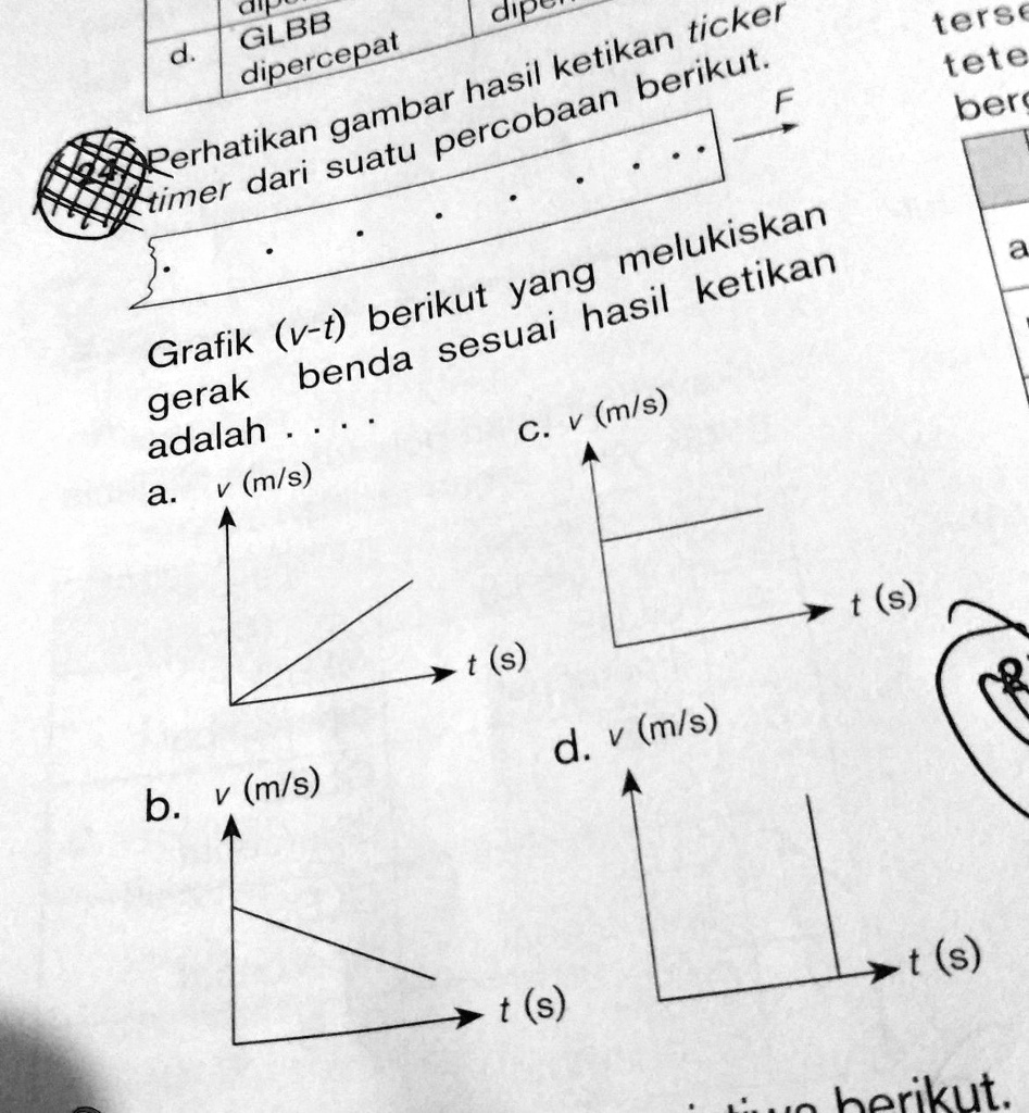 SOLVED: Kak Tolong Ya, Besok Dikumpul GLBB O Dipe Ticker Dipercepat ...