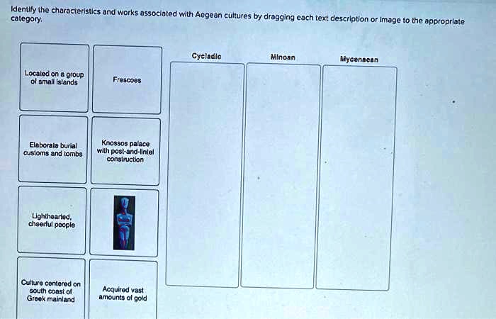Identify the characteristics and works associated with Aegean cultures ...