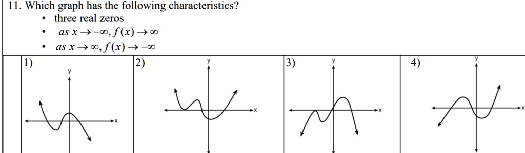 SOLVED: Which graph has the following characteristics? Three real zeros ...