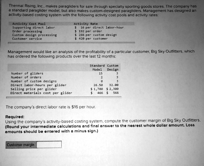 SOLVED a standard paraglider model,but also makes customdesigned